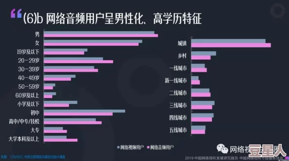 羞羞漫画www：最新更新与用户反馈分析，探讨其在年轻人中的受欢迎程度及未来发展方向