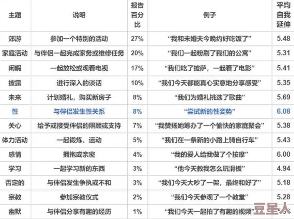 羞羞漫画www：最新更新与用户反馈分析，探讨其在年轻人中的受欢迎程度及未来发展方向