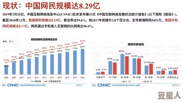 网曝门＂事件中的网络舆情发展及其对社会舆论及公关策略的影响分析