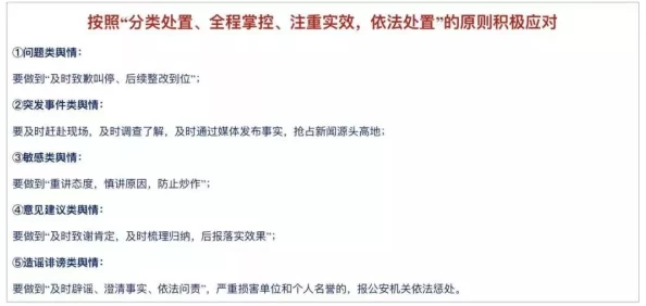 网曝门＂事件中的网络舆情发展及其对社会舆论及公关策略的影响分析