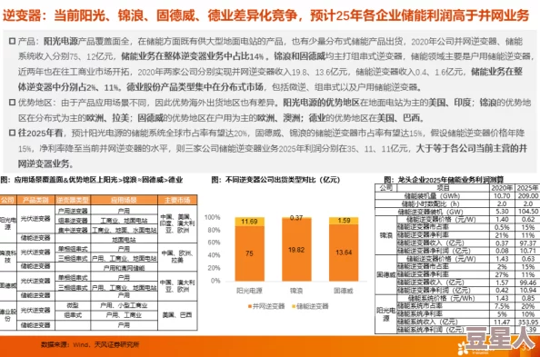 萤火突击：全面解析提升免疫值的有效方法及最新策略