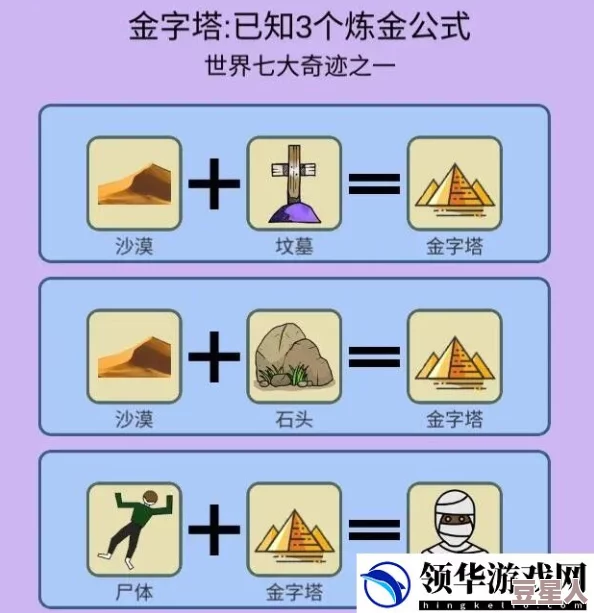 全面解析：简单炼金术第二个成就快速达成攻略及最新技巧分享