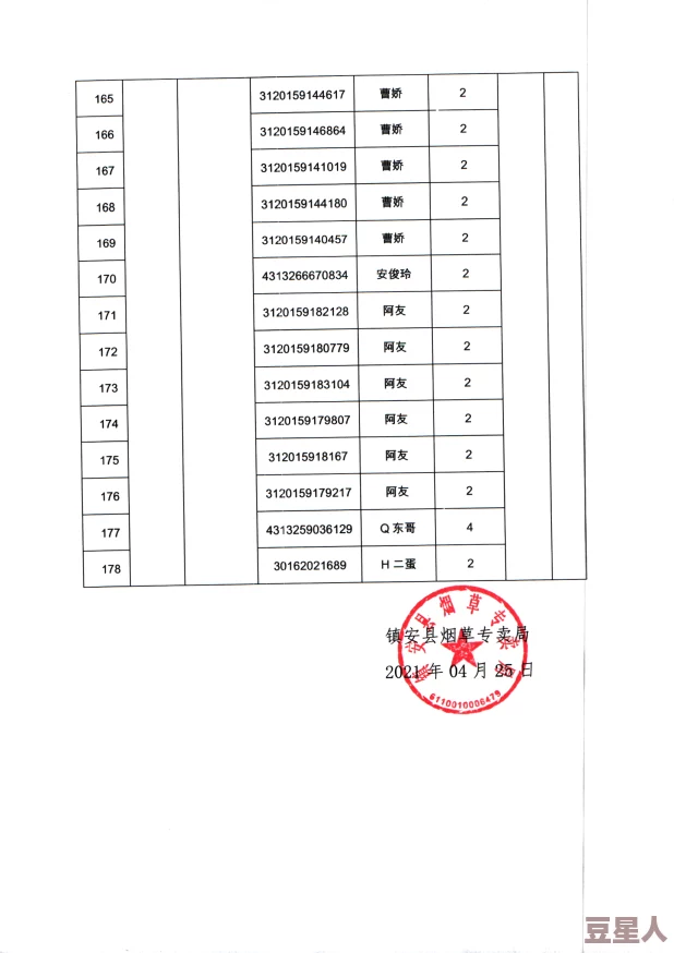 51吃瓜网反差婊：揭示网络文化中对“反差”的解读与其在社交媒体上的影响力分析