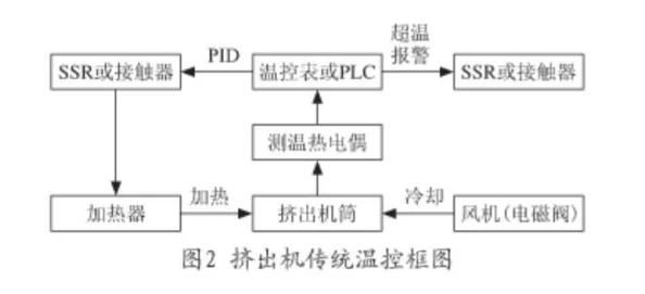 胡桃被挤出白色汁液，专家分析其成分及对健康的潜在影响引发广泛关注