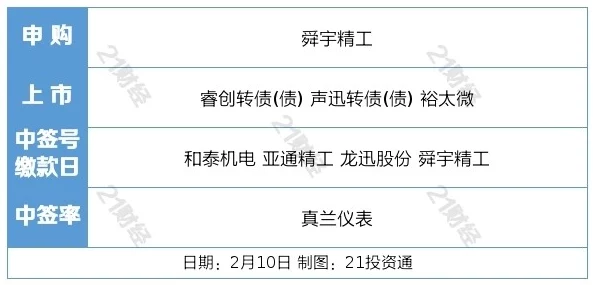 暑假自辱下面30天计划：从目标设定到每日打卡，逐步实现个人成长与提升的全新挑战