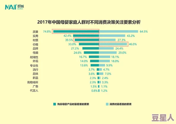 成免费CRM特色哺乳期：如何利用客户关系管理系统提升母婴行业服务质量与用户体验的研究