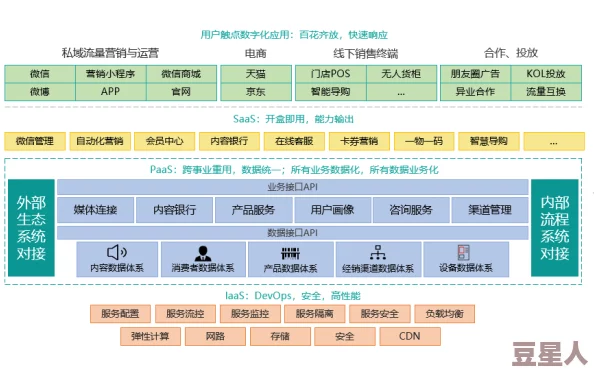 成免费CRM特色哺乳期：如何利用客户关系管理系统提升母婴行业服务质量与用户体验的研究