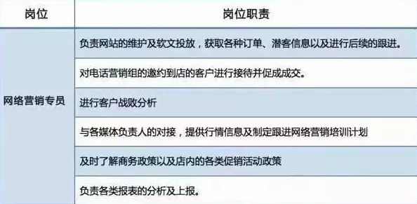 如何利用www.askform.c平台提升在线调查的有效性与用户体验，促进数据收集与分析