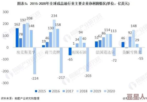 亚洲一线产区二线产区蜜桃：品质差异与市场前景分析