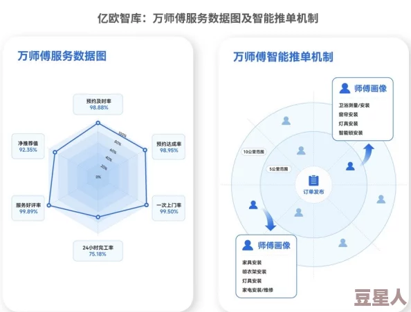 特性服务3星辰：颠覆传统的技术革新即将问世，重塑行业格局，引发全球用户热议！