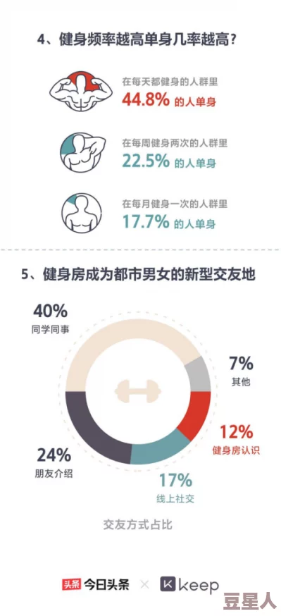 国产GaysexChina男外卖：揭示当代年轻人性观念的变化与社会接受度的提升，背后的故事引发热议