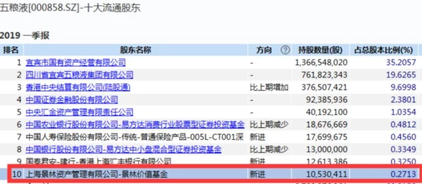 热点爆料入口马上爆料：惊天内幕曝光，某知名企业高管涉嫌巨额贪腐，令全社会哗然！