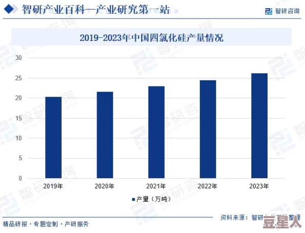 国产aa：了解其发展历程、市场现状及未来前景的全面分析与探讨