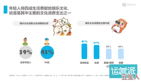 吃瓜：从网络文化现象看当代年轻人的社交心理与信息消费行为分析