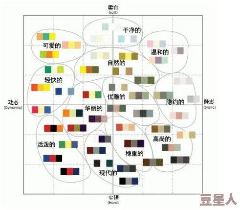 色约约的：全球首个色彩心理学研究揭示色彩对情绪的重大影响，改变你对生活的看法！