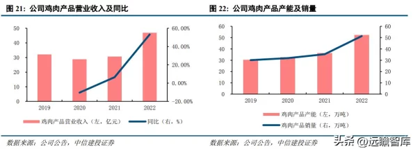 2024年8月新番肉食系顺序：即将上线的热门动画推荐与观看指南，助你不错过精彩内容！