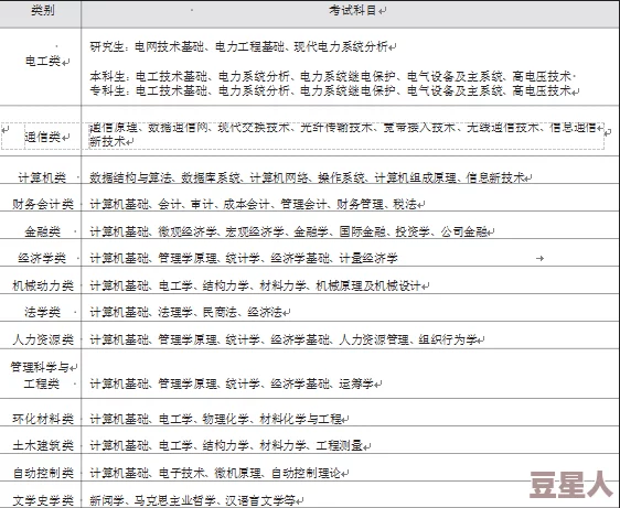 啊翁公又大！最新研究揭示了他不可思议的能力，震撼学界，引发广泛讨论和热议