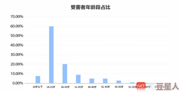 爆料不打烊：最新调查揭示更多内幕，行业黑幕层出不穷，引发社会广泛关注与讨论