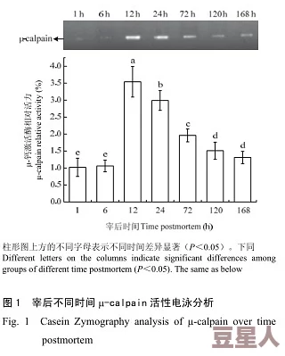 8may19-XXXXXL：全球气候变化对生态系统的影响及其应对策略研究与分析