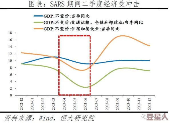 8may19-XXXXXL：全球气候变化对生态系统的影响及其应对策略研究与分析