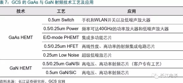 gb高岭之花开关调档进展：新技术应用提升了产品性能与市场竞争力，推动行业发展迈向新阶段