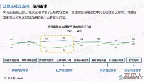 吃瓜黑料反差婊吃瓜黑料合集万里长征：从网络文化看当代年轻人的娱乐消费心理与社交行为研究