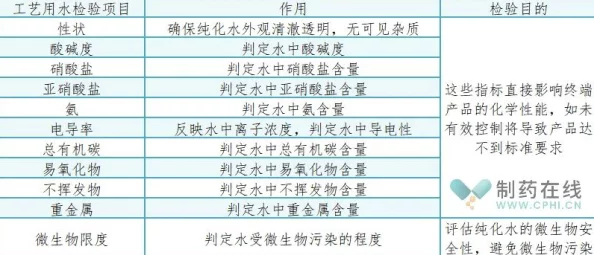 扶老二轻量版检测线路1：项目进展顺利，初步测试结果显示性能稳定，后续优化方案已制定