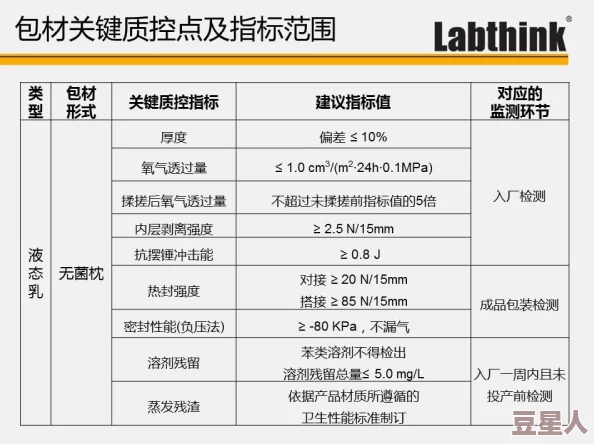 扶老二轻量版检测线路1：项目进展顺利，初步测试结果显示性能稳定，后续优化方案已制定