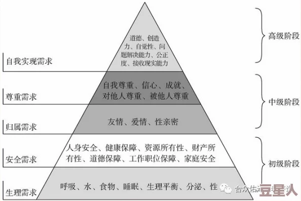 榨精病栋第九集：解析剧情发展与角色关系的深层次探讨与意义分析