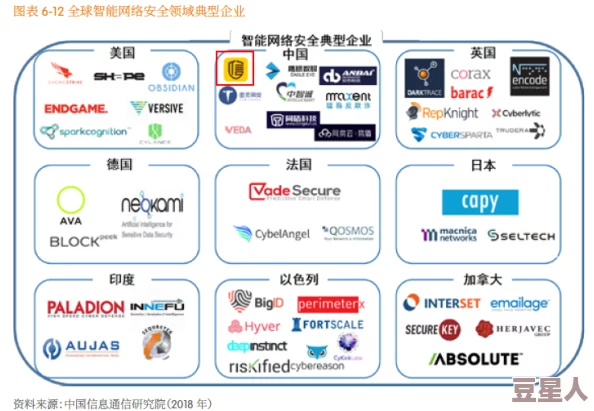 fi11四叶草实验室2024：人工智能与可持续发展结合的前沿研究与应用趋势分析