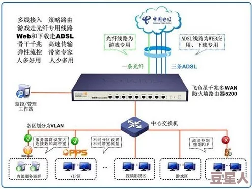 aqd论坛线路检测一，畅游网络世界，尽享高效稳定的上网体验！