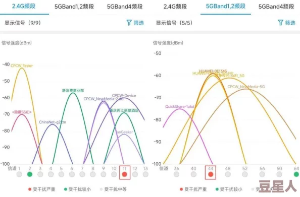 aqd论坛线路检测一，畅游网络世界，尽享高效稳定的上网体验！