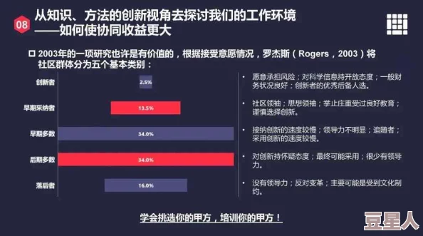 17c一起草网站：深入分析其对在线创作与知识共享的影响及未来发展趋势