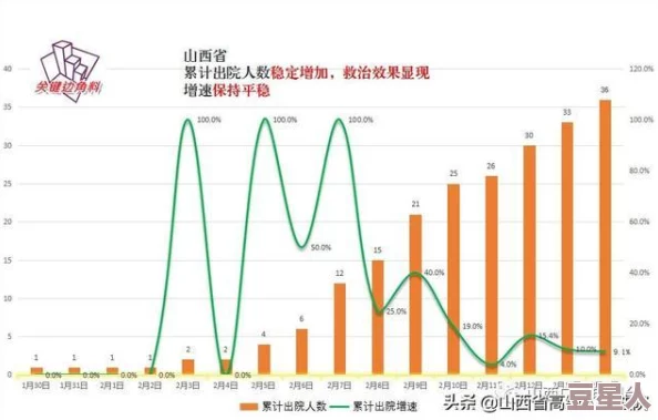 tobu18HD馃憴馃憴：了解高清内容的流行趋势与背后技术发展的影响及其对观众体验的提升