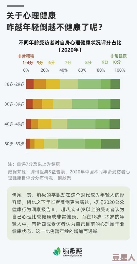 (91aiai)在数字时代对青少年心理健康的影响：社交媒体使用与情感发展的关系研究