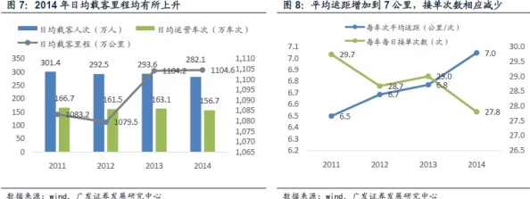 出租深圳康健第二部：最新进展与市场反响分析，助力租赁行业发展新机遇