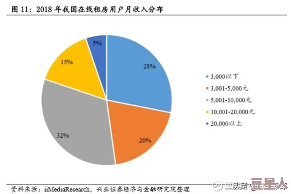 出租深圳康健第二部：最新进展与市场反响分析，助力租赁行业发展新机遇