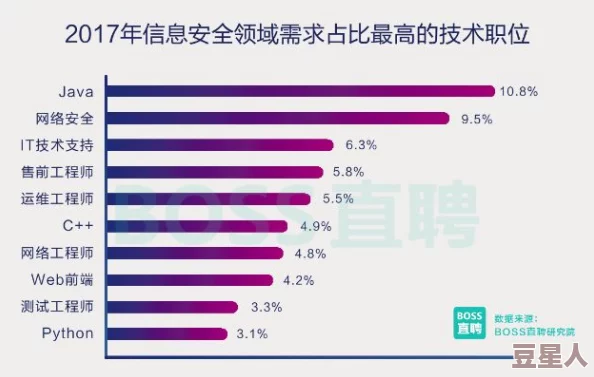 xxxx网站＂曝出惊人内情，数百万用户隐私数据恐面临泄露，安全形势堪忧！