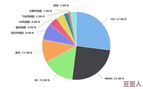 果冻麻豆精东：探讨其在现代甜品制作中的应用与创新发展趋势分析