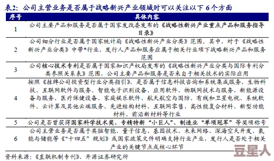 69xxxxwwww：解析这一编号背后的隐含意义与应用场景，探讨其在行业中的重大影响和发展趋势