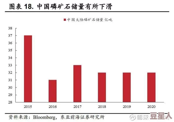 96精产国品一二三产区区别：市场震荡，稀缺资源引发价格暴涨！