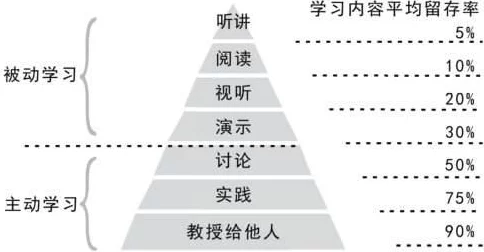 gb当你把他抄哭了：反映教育压力与学术竞争的社会现象分析