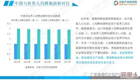 日韩无人区码卡二卡3卡2023：技术进步与市场趋势分析及其对未来发展的影响研究