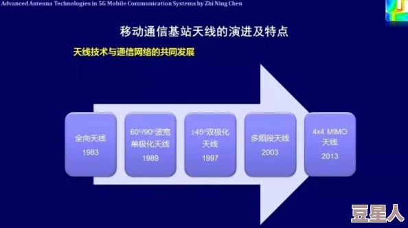 5G影讯：罗志祥与5G天线技术的结合对未来通信产业的影响分析与展望