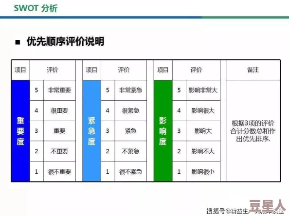 无忧传媒SWOT分析：深入解析其优势、劣势、机会与威胁的全面评估与发展战略建议