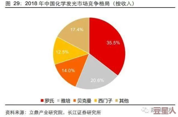 国产51自产区：解析中国自主研发的51种关键技术及其在各行业中的应用与发展前景