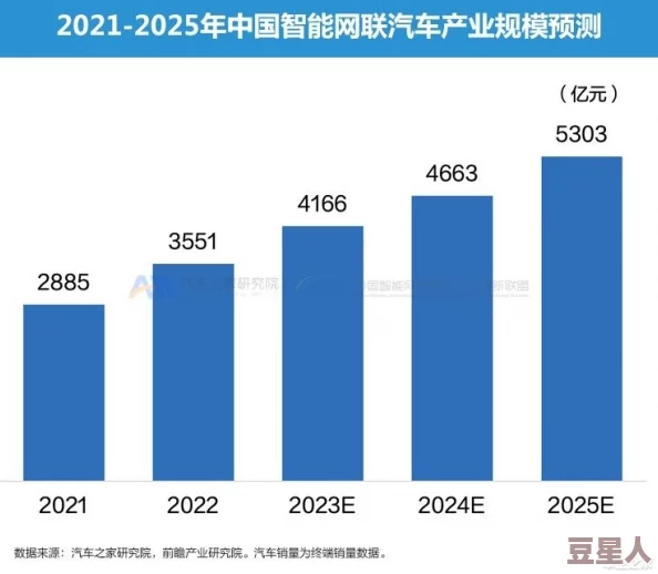 国产51自产区：解析中国自主研发的51种关键技术及其在各行业中的应用与发展前景