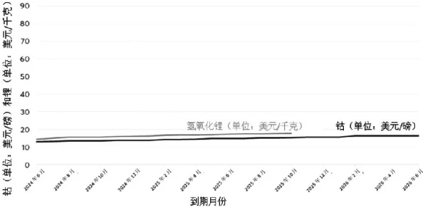 锕铜铜铜铜铜铜好多水：探讨锕和铜的化学性质及其在水中的反应，揭示元素间复杂的相互作用与应用潜力