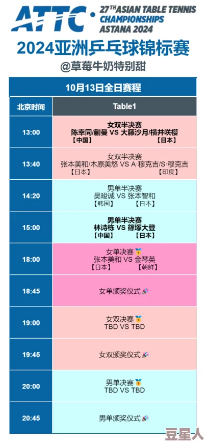 亚洲之星挑战赛赛程2024直播：赛事时间安排、参赛队伍及观看方式详解