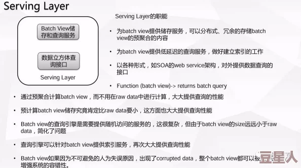 深入理解存储单位换算关系及其在计算机科学中的应用与影响